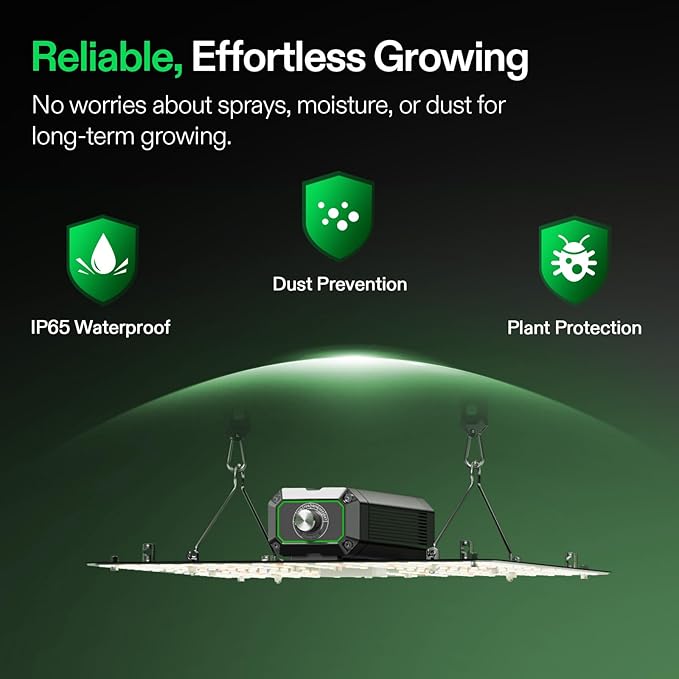 VIVOSUN LumaLight 100W 2-Pack LED Grow Light, Full Spectrum Plant Light, Smart Dimmable & High PPFD for Indoor Plants Seedling Vegetables Bloom, Fits 2×2/2×4 Grow Tents