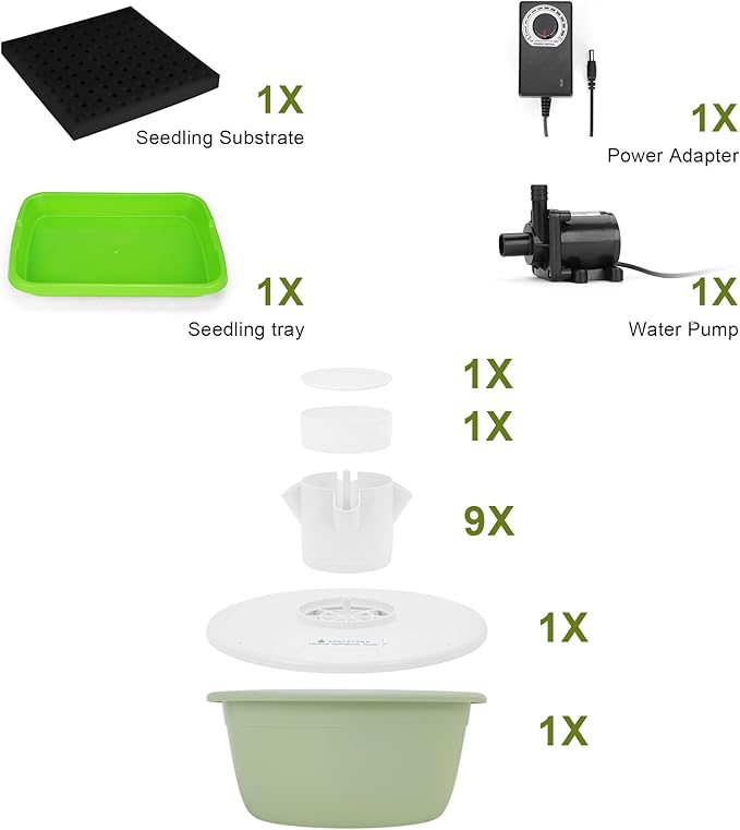 Vertical Hydroponic Growing System – Indoor & Outdoor Herb Garden Tower, 36 Plant Pods with Timer, Smart Automated Hydroponic System for Vegetables, Herbs, and Fruits