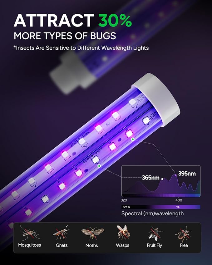 Buzbug LED Bug Zapper Indoor Outdoor, LED Bulbs Up to 50,000 Hours, 6.5ft Power Cord, High-Voltage, Sustainable Less Power, Mosquito Zapper, Fly Trap Mosquito Trap, Fly Killer Fly Zapper -MO005B