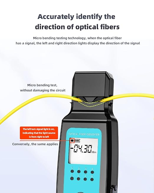 Buacoz Fiber Optic Identifier with Optical Power Meter Red Light Source, 5-in-1 All-in-One Tester for Single-Mode Multi-Mode, Fiber Direction Detector with Clamp, Battery-Powered -50-26dBm