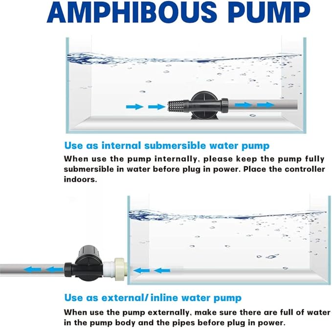 OYO WATER 2600GPH Submersible Outdoor Inline Pump for Pond, Garden Waterfall, Fountain - High Head Water Circulation for Koi Fish Pond