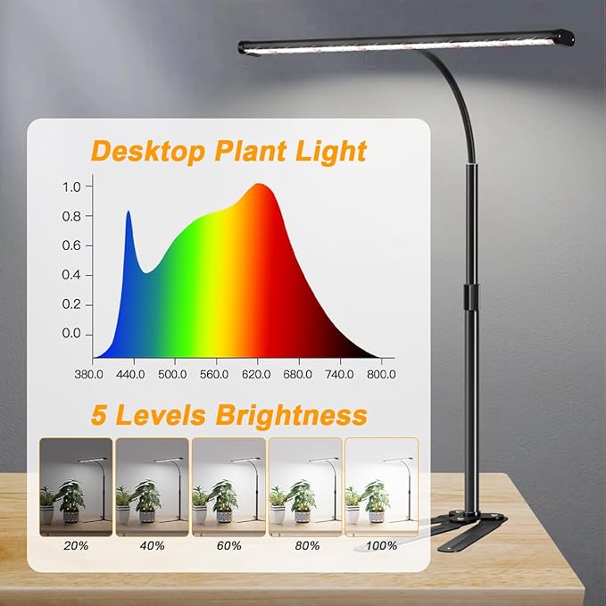 Super Bright Grow Light for Indoor Plants, 6000K 108LEDs Full Spectrum Gooseneck Plant Lamp with Timer 4/8/12 Hrs, 12V/3A High Power Adjustable Height 12-16” for Home Office Desk Plants