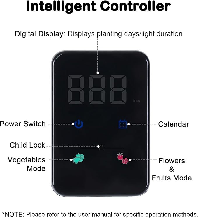 DRYADES Grow Lights for Indoor Plants, 20W Full Spectrum LED Grow Lamp for Indoor Garden with Intelligent Controller, Height Adjustable, Ideal for Home Desk Plant Lighting (Black, Metal Base)