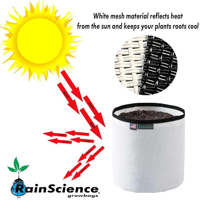 Grow Bag 2 Gallon, Planting Pots - Colorful Plant Grow Bags Pots Gardening Vegetable - Air Pruning Mesh Fabric Plant Container - (White/Black)
