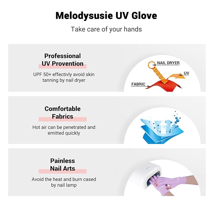MelodySusie UV Gloves for Gel Nail Lamp, Professional UPF50+ UV Protection Gloves for Manicures, Nail Art Skin Care Fingerless Anti UV Glove Protect Hands from UV Harm (Purple)