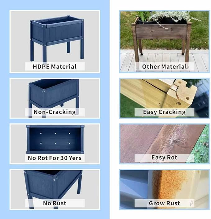 Raised Garden Beds Outdoor,Raised Herb Planter Box Outdoor with Legs and Drainage Hole Waterproof,Rot Resistant,for Vegetables Flower Tomato Patio Backyard Navy