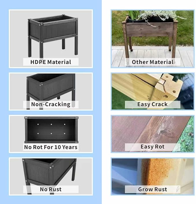 Raised Garden Beds Outdoor,Raised Herb Planter Box Outdoor with Legs and Drainage Hole Waterproof,Rot Resistant,for Vegetables Flower Tomato Patio Backyard Black