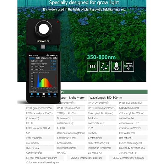 Hopoocolor HPCS-330P Spectrometer PPFD Meter PAR Quantum Meter Wireless Bluetooth Connection