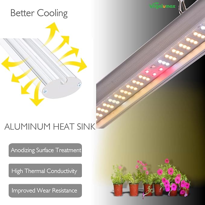 Vegelumax100Watt LED Grow Light Lamp for Indoor Plant Vege Flower Herb Growth,Full Spectrum CRI 90+ High Output White Light CCT 3200K,Isolated Dimming Driver with On/Off Switch,4Feet