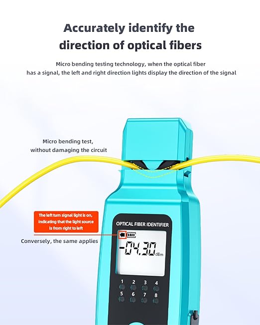 Buacoz Battery-Powered Fiber Optic Identifier -50-26dBm – 5-in-1 Tool with Power Meter, Red Light Source, Clamp for Single & Multi-Mode Fiber Direction Check