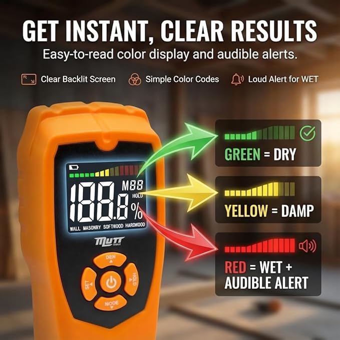 Mutt Tools Pinless Moisture Meter for Drywall – Non-Destructive Wood Moisture Meter for Walls, Wood and Masonry – Detects up to 2 Inches Below the Surface