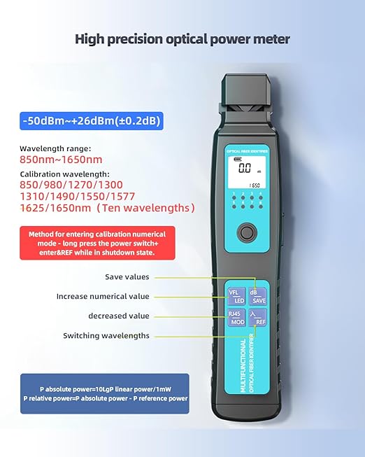 Buacoz Battery-Powered Fiber Optic Identifier Tool Power Meter -50-26dBm & Red Light & Cable Tracer, 5-in-1 Clamp for Single/Multi-Mode Fiber Direction Detection