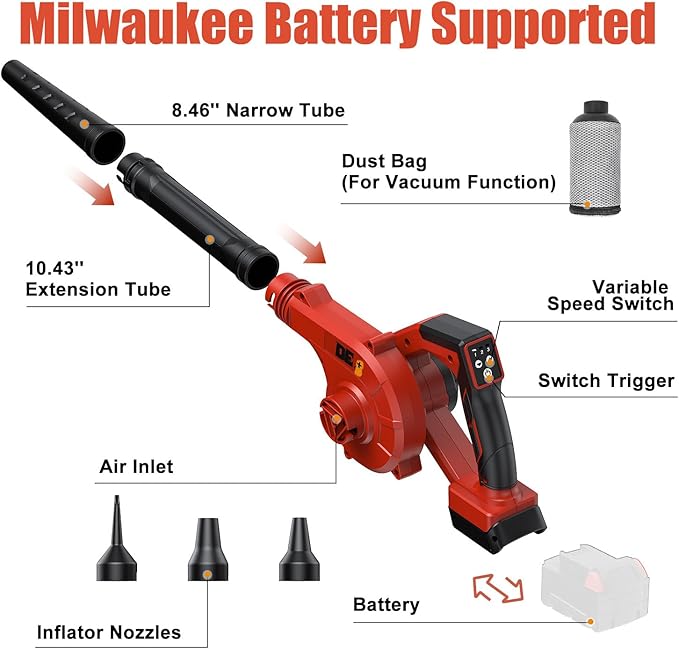 DeForce Electric Leaf Blower Cordless for Milwaukee 18V Battery, 2026 Upgraded 4 in 1 Blower/Vacuum/Inflator/Deflator, 3 Speed Modes,190 MPH/280CFM, Extended Tube for Leaves, Lawn, Yard(No Battery)
