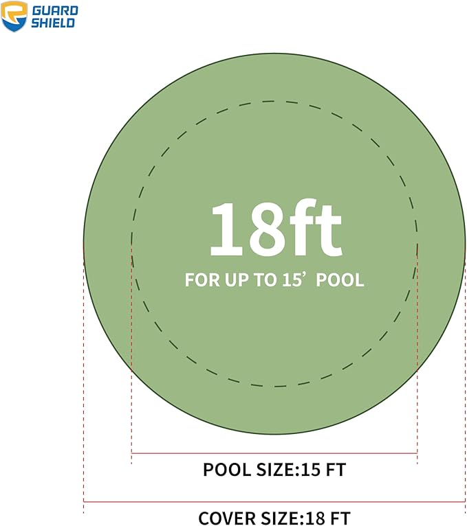 GUARD SHIELD Round Tarp 18 Feet Waterproof Heavy Duty Circle Tarps for Under Pool Green/Silver Multi Purpose Circular Outdoor Cover