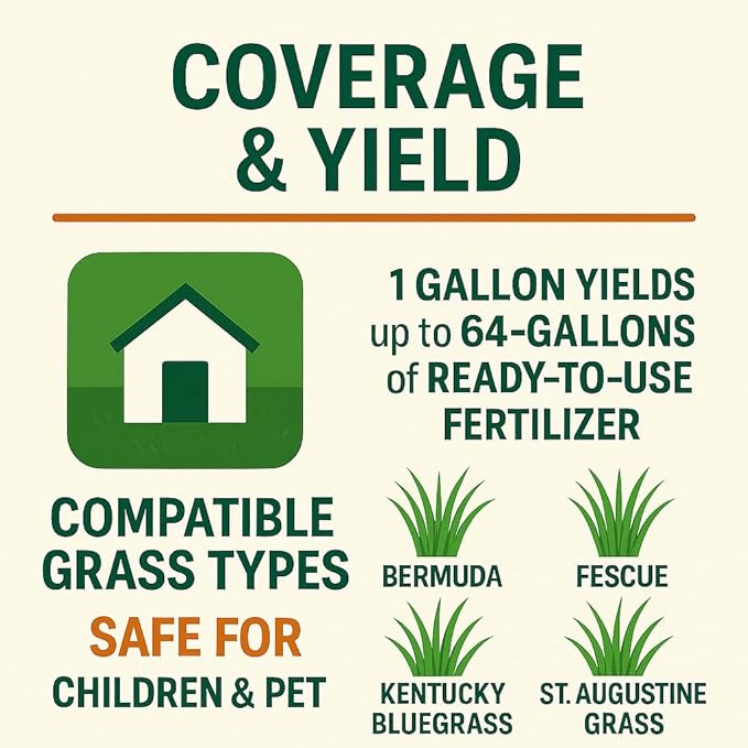 GS Plant Foods Green Envy Liquid Lawn Food – Fall & Winter Lawn Prep Fertilizer for Strong Roots and Resilient Grass, Suitable for Organic Growing (1 Gallon)