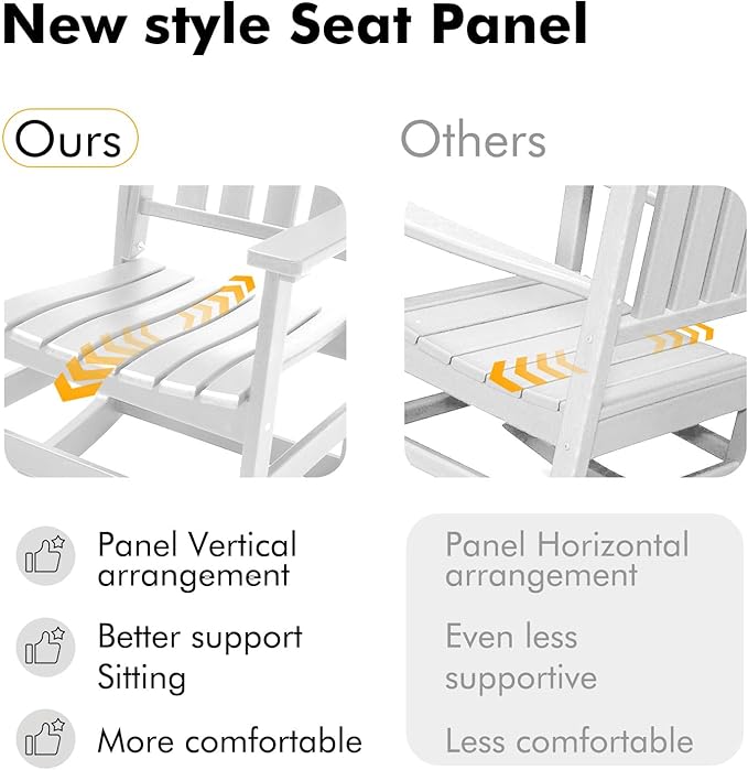 Oversized Outdoor Rocking Chair,All Weather Rocker Chair with More Comfortable Seat Panel for Porch Patio Outside(White)
