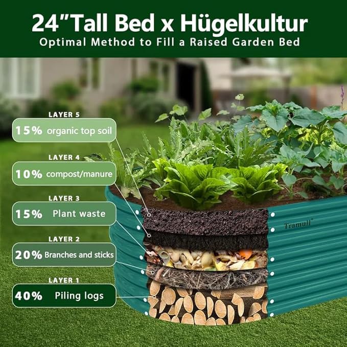 4 Pack 8x3x2FT Galvanized Raised Garden Bed Large Metal Planter Box Kit Elevated Raised Garden Planters for Outdoor Plants, Green