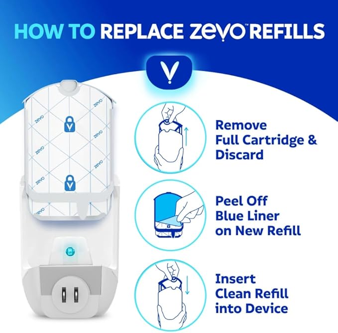 Zevo Replacement Cartridges for Flying Insect Traps, 4 Pack, Indoor Plug-in Refills