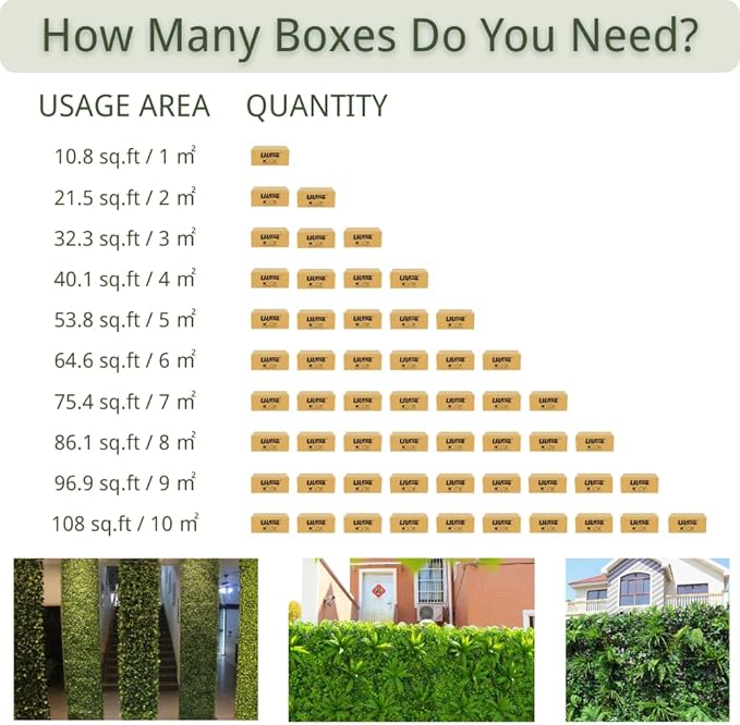 ULAND Artificial Plant Wall Panels, 1pc 40"x40" Greenery Grass Wall Backdrop Decoration, Faux Ivy Leaves Outdoor Privacy Fence Covering (B082)