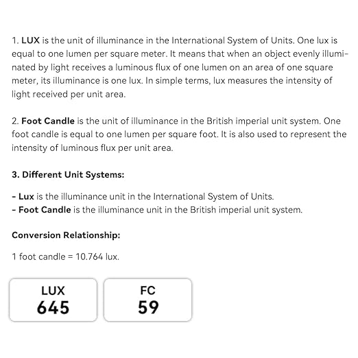 AquaHorti AH-300 Light Meter,Test LED Spectrum,CCT,LUX,Foot Candle,Blue Light Meter,LUX Distribution, Data Exported as a CSV File. AquaHorti