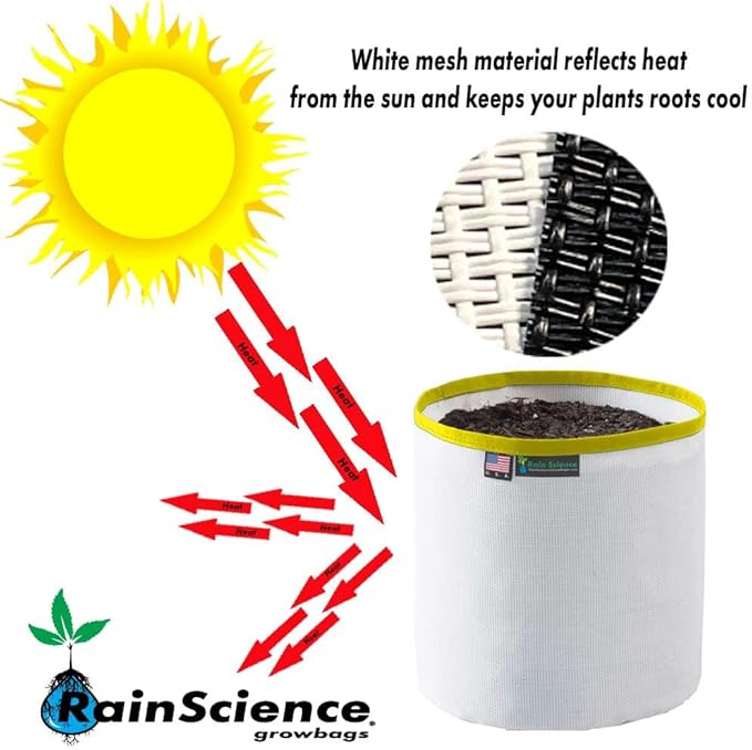 Grow Bag 1 Gallon, Planting Pots - Colorful Plant Grow Bags Pots Gardening Vegetable - Air Pruning Mesh Fabric Plant Container - (White/Yellow)