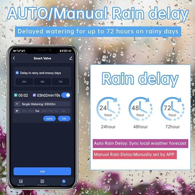 GIEX ZIGBEE Sprinkler Timer GX-02,Built-in Flow Meter, Smart Irrigation Garden Hose Watering Controller Work with TUYA APP and Smart Life APP