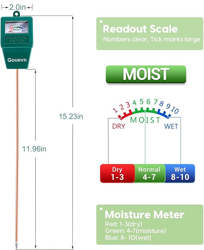 Gouevn Long Probe Soil Moisture Meter for Plants, Plant Moisture Meter for House Plants, Plant Water Meter for Indoor & Outdoor Large Potted Plants, Hygrometer Gardening Gifts - No Battery Needed