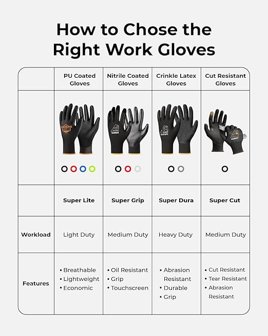 OKIAAS Men's Ultra-Thin and Lightweight Working Gloves with Grip, 12 Pairs, Black, Small