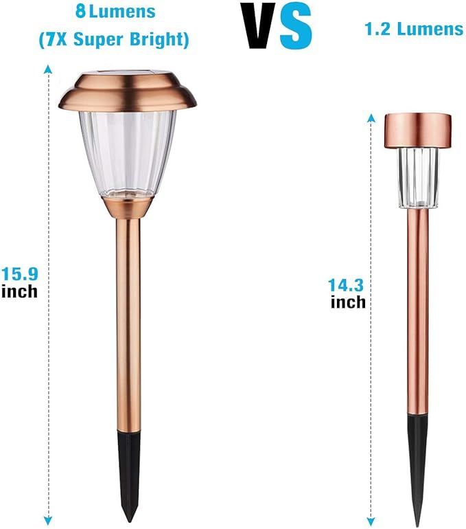 Voona Solar Lights Outdoor - 8 Pack Copper Garden Walkway Lights Solar Powered Waterproof for Garden, Lawn, Yard, Pathway