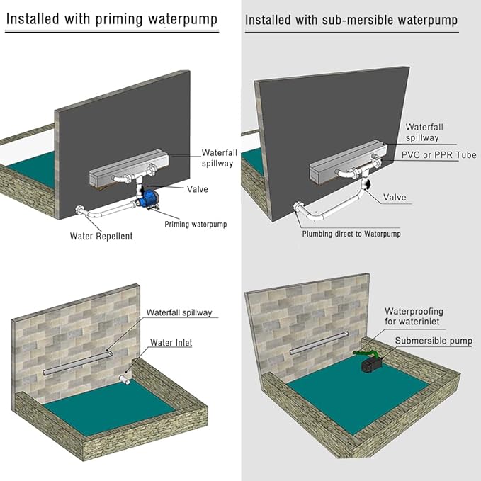 PONDO Pool Fountain, Stainless Steel Waterfall Spillway with Wider Water Flow Platform, Multi-Color LED Light & Spillway Cleaning Kit for Garden Outdoor Decoration (12 inch)