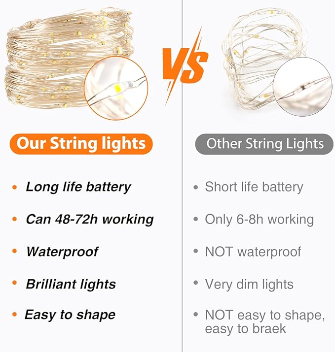 litogo 50 Pack Battery Operated 7ft 20 LED Fairy Lights, Waterproof Silver Wire Mini Lights for Mason Jars, DIY Wedding Party Christmas Bedroom, Warm White