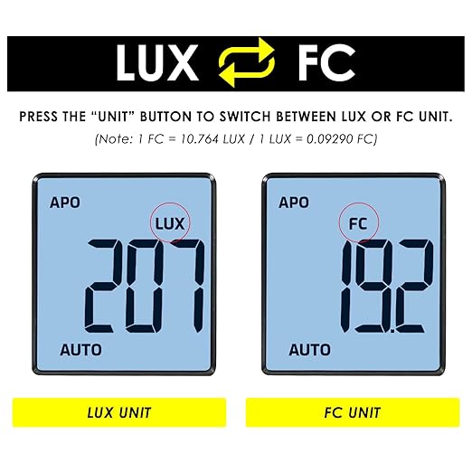 Digital Illuminance Light Meter with Flexible Sensor, Rang up to 200,000Lux Luxmeter with Lux/FC Unit Measurement Backlit 4 Digit LCD Display Light Meter Photography for Plants and Lumens LEDs