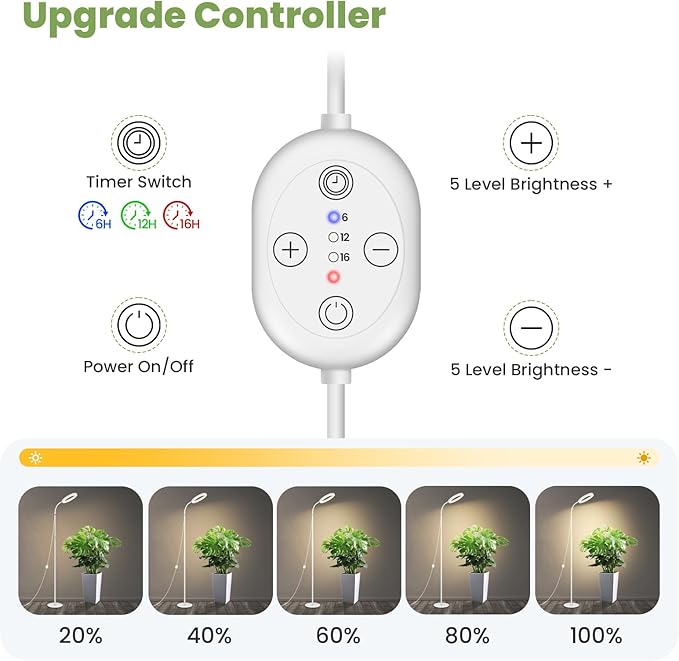 Large Plant Lights for Indoor Growing 24V, 660nm-Enhanced Full Spectrum, LUMILEDS LED Grow Light, 8.1in Grow lamp with Timer & Dimming, Adjustable Height 22-70in, 20W, K20-W