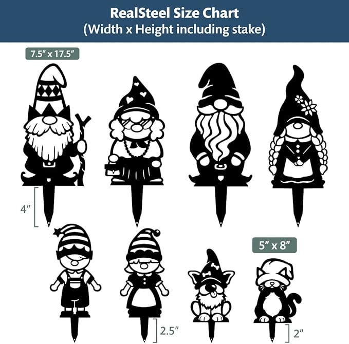 RealSteel Build Your Gnome Family Garden Stakes – Custom Metal Yard & Lawn Decor – Farmhouse Outdoor Garden Gnomes – Choose Your Set - Unique Gift - Mom