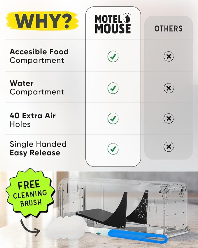 Motel Mouse Humane Mouse Traps No Kill Live Catch and Release 2 Pack - Reusable, Easy to Use & Clean, No Touch Release, Sensitive Includes Cleaning Brush, Instruction Manual & Video - Mousetrap Indoor