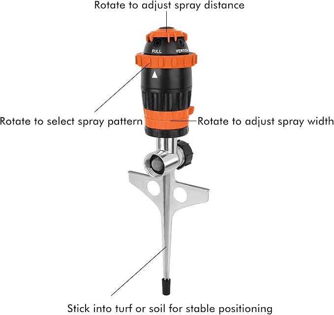 [2 Pack] RESTMO Gear Drive Sprinkler with Metal Spike Base, 5-Pattern Heavy Duty Gardening Watering System, Multi-Adjustable Lawn Sprinkle for Garden Plant, Flower Bed and Large Yard Area, Orange