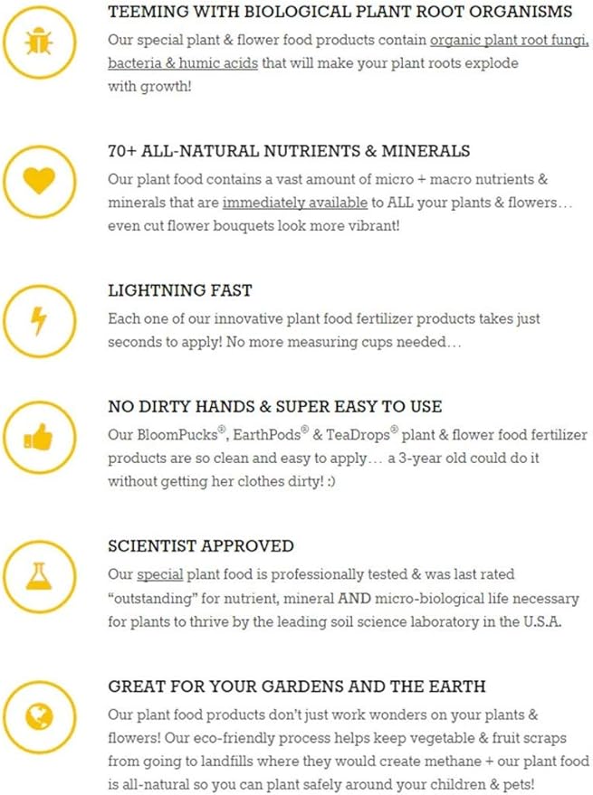 EarthPods® Organic Succulent & Cactus Fertilizer Spikes – 100 Plant Food Capsules - Made in USA