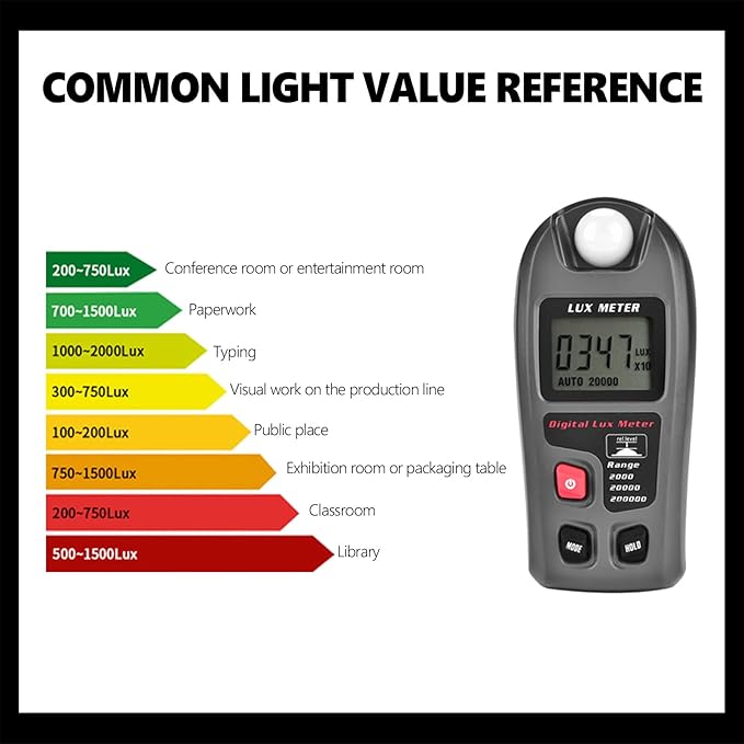 MT-30 Digital Light Meter Lux Meter 0.1-200,000 Lux Range Illuminance Meter with LCD Display Portable Luxmeter for Indoor Outdoor Lighting Measurement