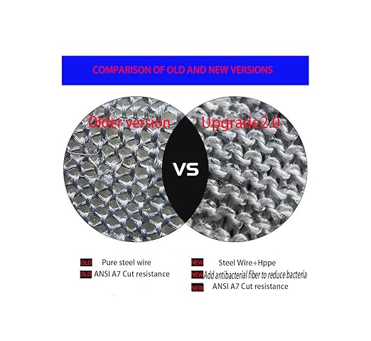 ANSI A9 Cut Resistant Gloves, Upgrade 2.0Food Grade 316Stainless Steel Wire Mesh Metal Gloves,Cutting Gloves Kitchen, Oyster Shucking, Fillet Cutting,Meat Cutting and Metal Processing(XL-1PCS)