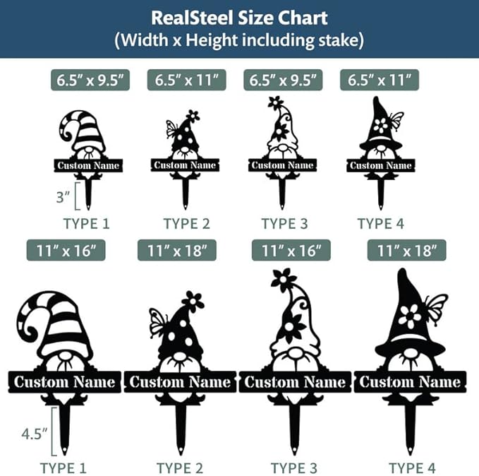 RealSteel Customizable Gnome Seed & Plant Markers – Durable Metal Garden Stakes for Herbs, Fruits & Vegetables – Weatherproof Tags for Farmhouse & Greenhouse Décor (Type 2, Large)