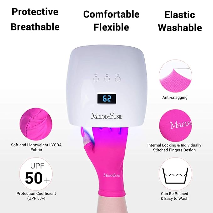 MelodySusie UV Gloves for Gel Nail Lamp, Professional Protection Gloves for Manicures, Nail Art Skin Care Fingerless Glove Protect Hands (Neon Pink)