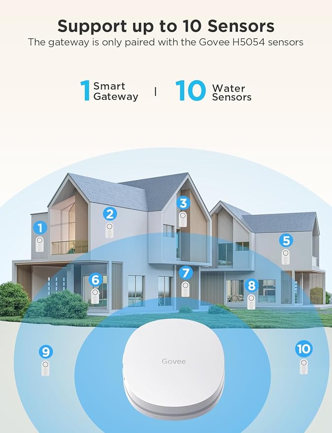 Govee WiFi Water Sensor 1 Pack, Smart Water Leak Detector, 100dB Adjustable Alarm Suit for Home and Basement, Water Leak Alert with Email & APP Push (Only Support 2.4G Wi-Fi)