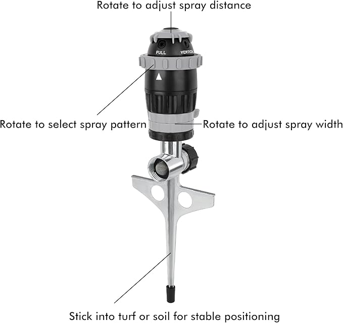 RESTMO Gear Drive Sprinkler with Metal Spike Base, 5-Pattern Heavy Duty Gardening Watering System, Multi-Adjustable Lawn Sprinkle for Garden Plant, Flower Bed and Large Yard Area Watering, Gray
