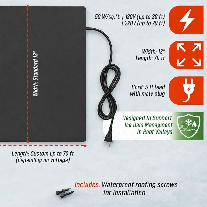 Roof Valley Ice Dam Heater Mat - Snow & Ice Melting System - Prevents Ice Dams & Roof Leaks - American Made - UL Listed Components - Melts 2 Inches of Snow per Hour (15’ x 13”)