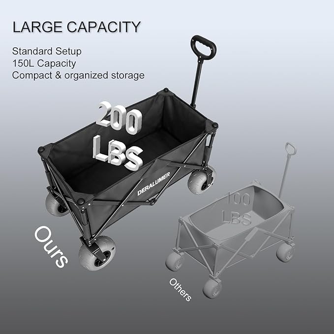 Beach Wagon with Big Wheels for Sand, 35" L Heavy Duty Folding Beach Wagon with 9×4" Balloon Tires, All Terrain Utility Cart for Garden, Sports, Camping, Outdoor (SandRover X800-B,Black)