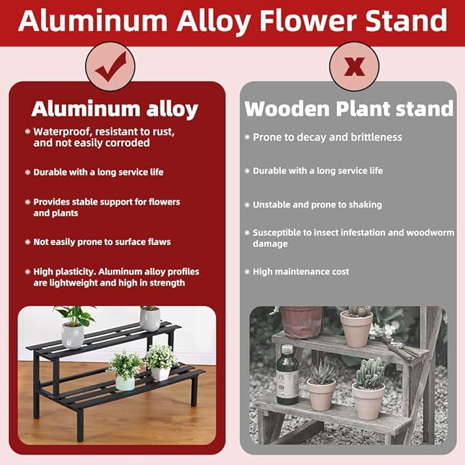 DHYGOTFUR Sturdy 2-Tier Metal Plant Stand for Outdoor & Indoor, Decorative Planter Display Shelf Unit for Garden Patio Balcony Living Room