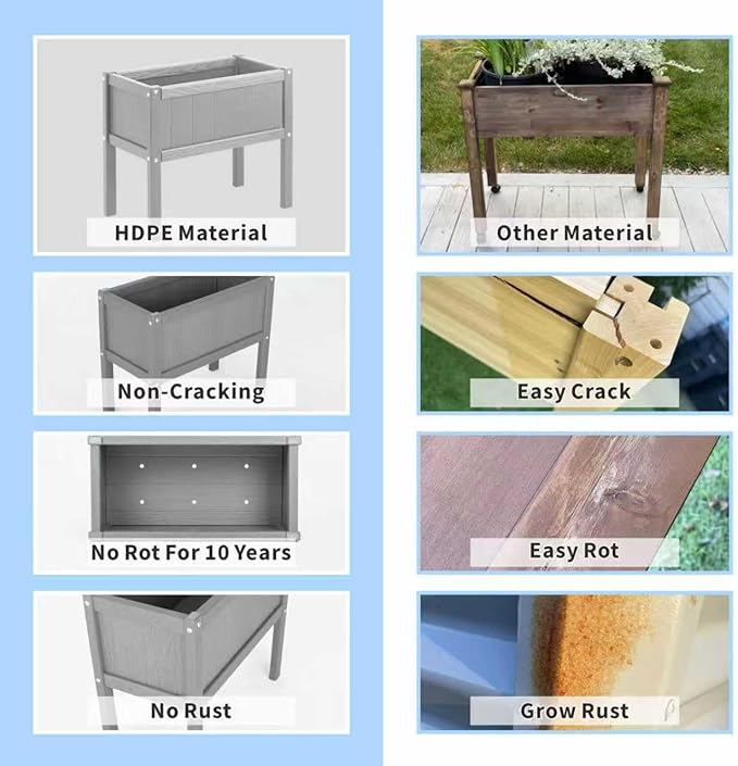 Raised Garden Beds Outdoor,Raised Herb Planter Box Outdoor with Legs and Drainage Hole Waterproof,Rot Resistant,for Vegetables Flower Tomato Patio Backyard Gray