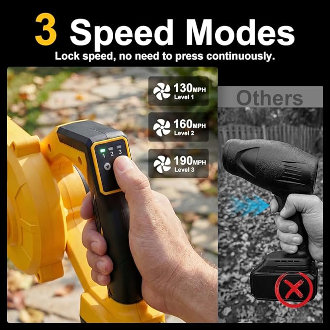 DeForce Electric Leaf Blower Cordless for Dewalt 20V Max Battery, 2026 Upgraded 4 in 1 Blower/Vacuum/Inflator/Deflator, 3 Speed Modes,190 MPH/280CFM, Extended Tube for Leaves, Dust, Lawn(No Battery)