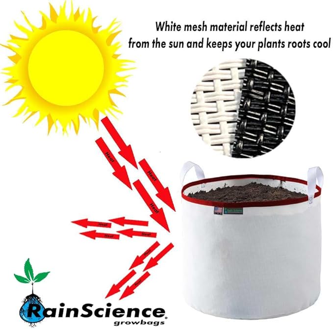 Grow Bag 10 Gallon, Planting Pots - Colorful Plant Grow Bags Pots Gardening Vegetable - Air Pruning Mesh Fabric Plant Container - (White/Red)
