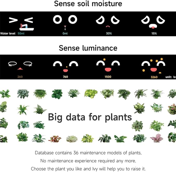 Smart Flowerpots,Smart Pet Planter,Ai Planter,Intelligent Flowerpots,Multiple Expressions,7 Smart Sensors, And Ai Chips Make Raising Plants Easy And Fun For Living Room,Desk,Plant-free (Pink)